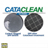 CATACLEAN PRE-ITV LIMPIADOR SISTEMA DE COMBUSTIBLE Y ESCAPE 500ml